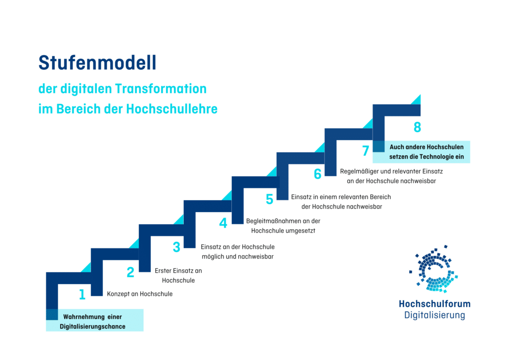 Novak Djokovic Kinder: Eine Erziehung im digitalen Zeitalter – zwischen Tradition und Moderne