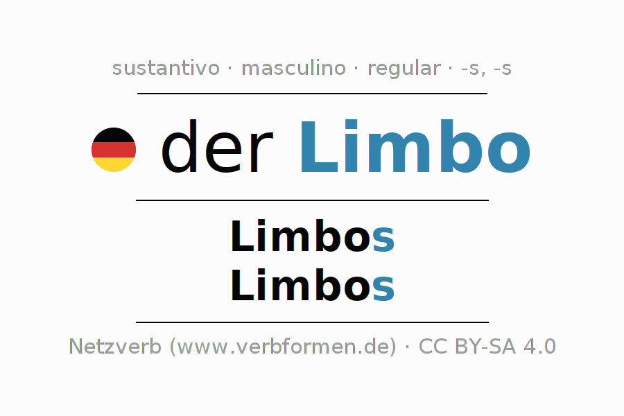 Limbo-Meister: Die Kunst, unter die Latte zu gleiten –jeu passer sous une barre– und die Grenzen des Möglichen zu erweitern