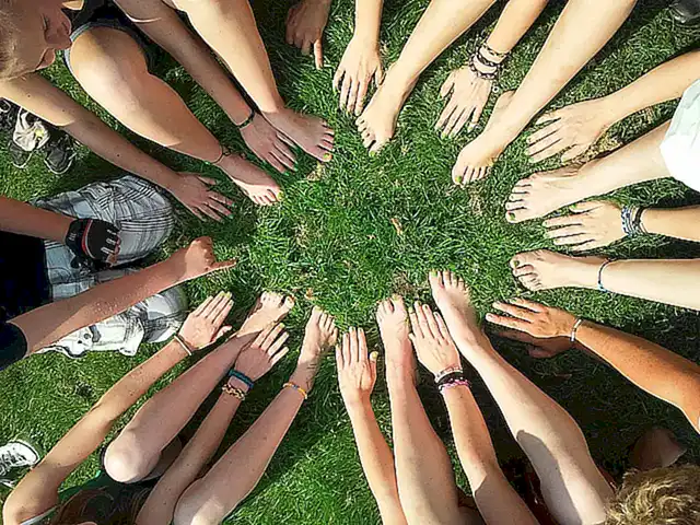 Die Verantwortung gegenüber der Community