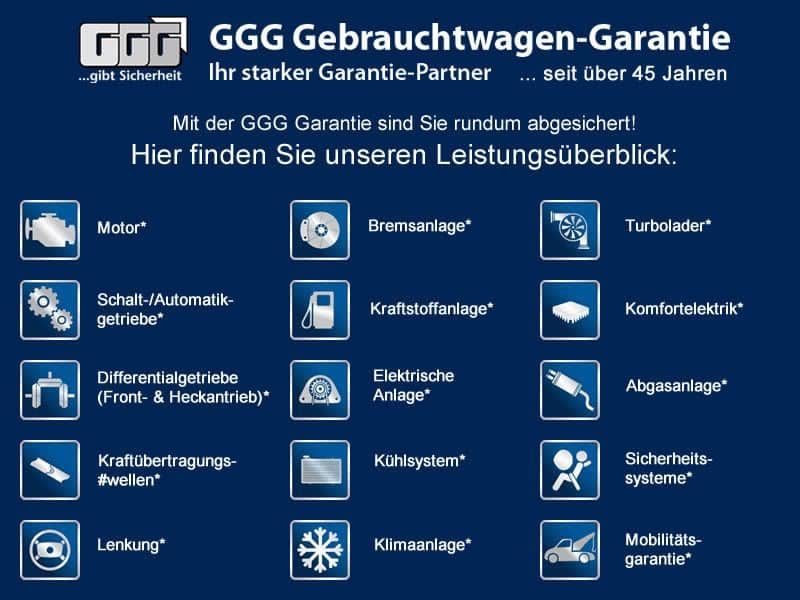 Gebrauchtwagen-Garantieversicherung: Qualität 1 Erfahrungen – Ein umfassender Leitfaden für sorgenfreies Fahren