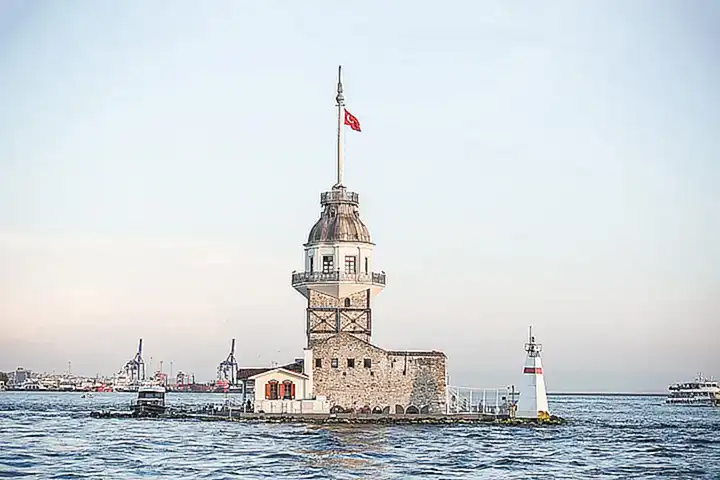 Sicherheitsaspekte des Reisens in der Türkei